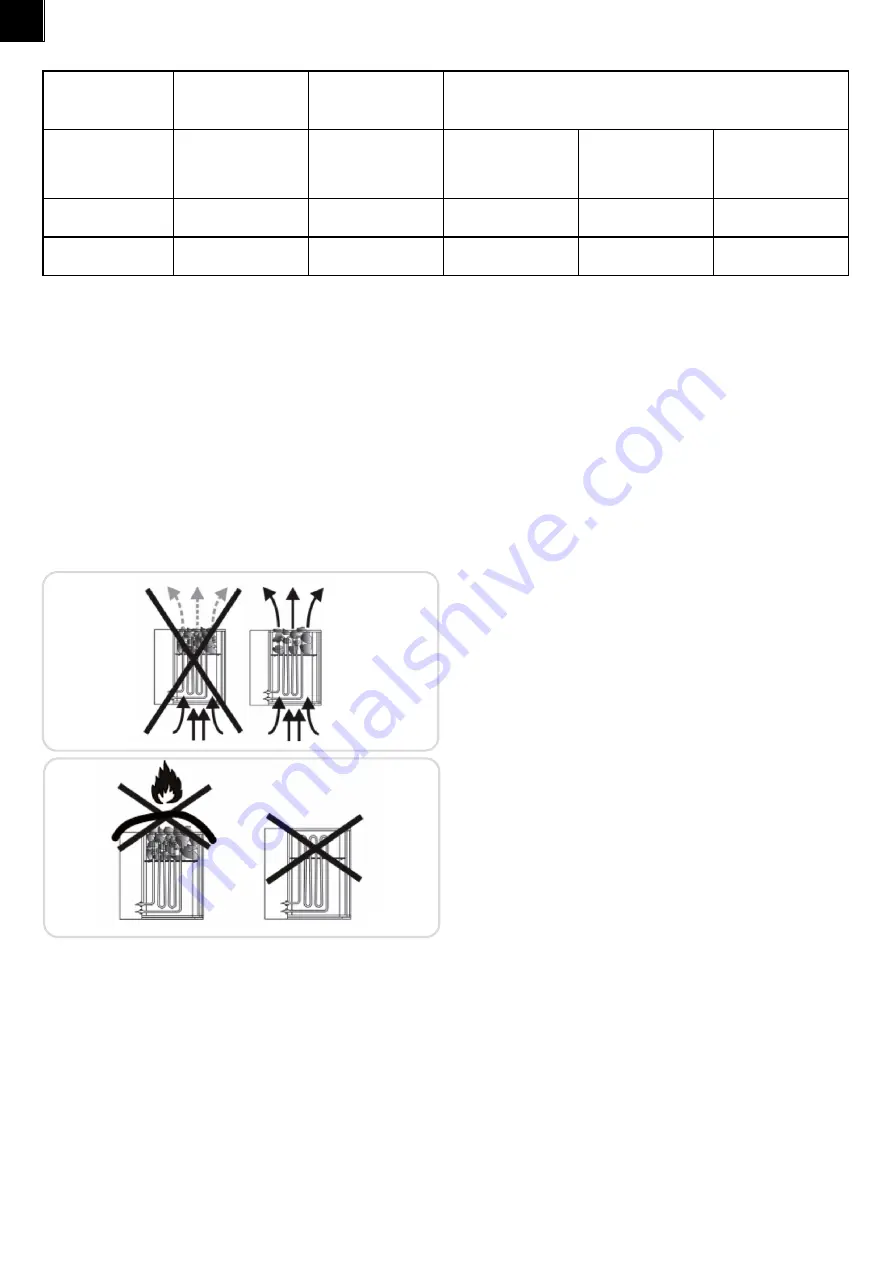 Karibu Sauna 280 Assembly Instructions Manual Download Page 58