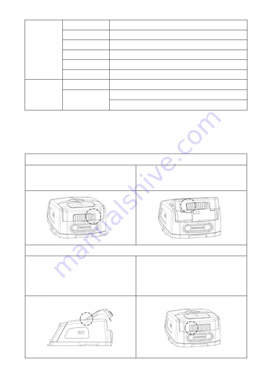 Karls Tech NS02 User Manual Download Page 7