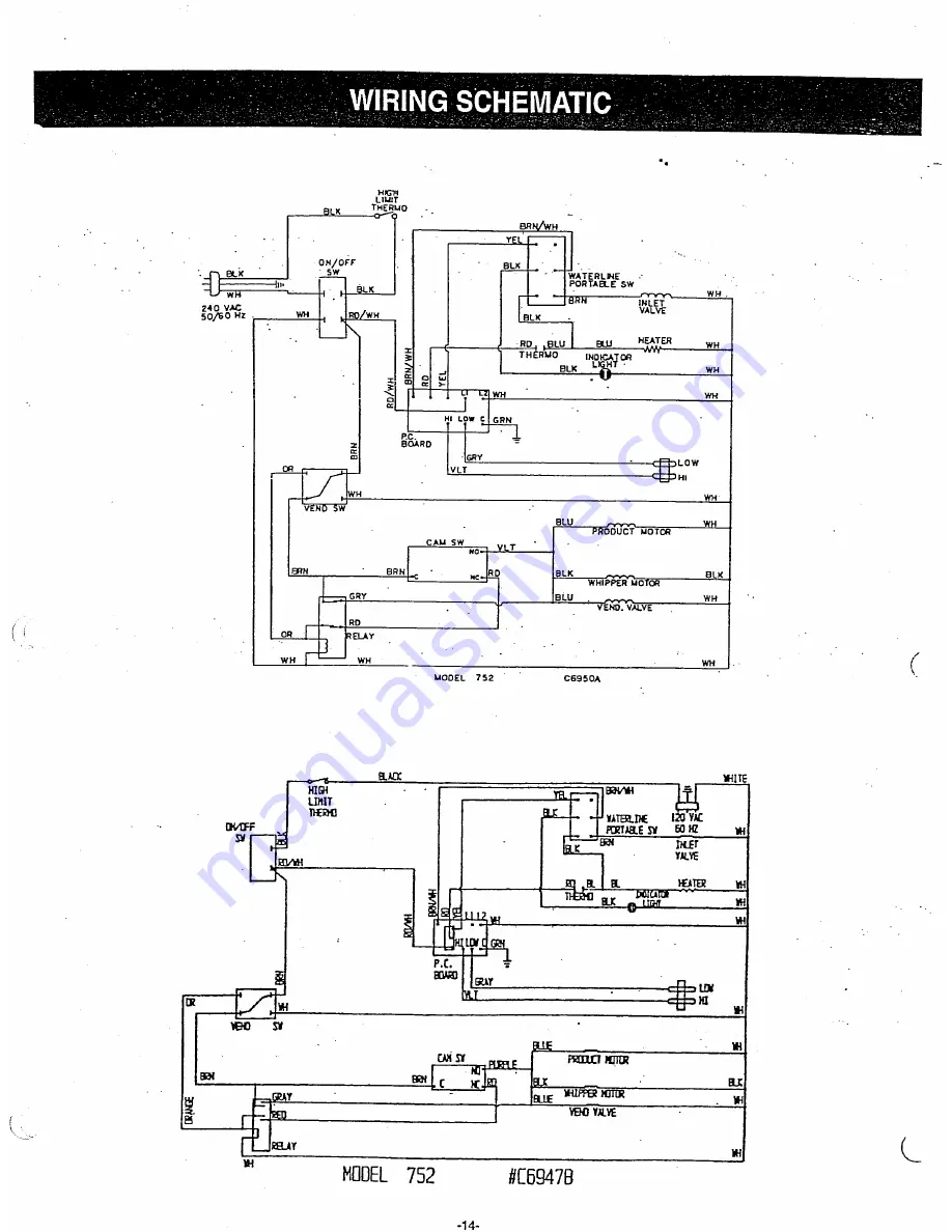 Karma 752 Instruction Manual Download Page 15