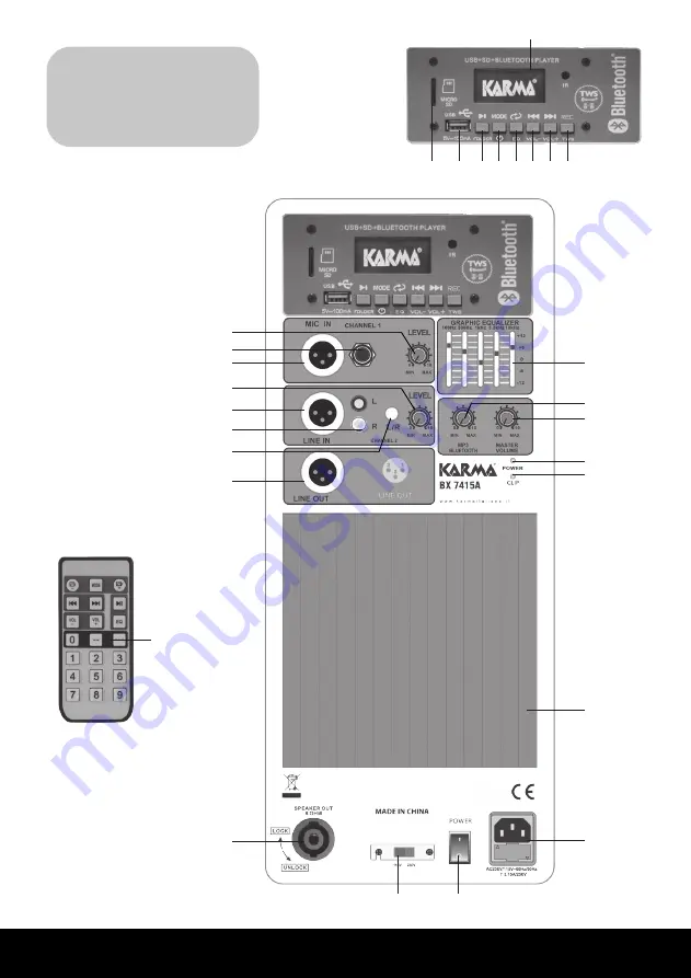 Karma BX 7412A Instruction Manual Download Page 4