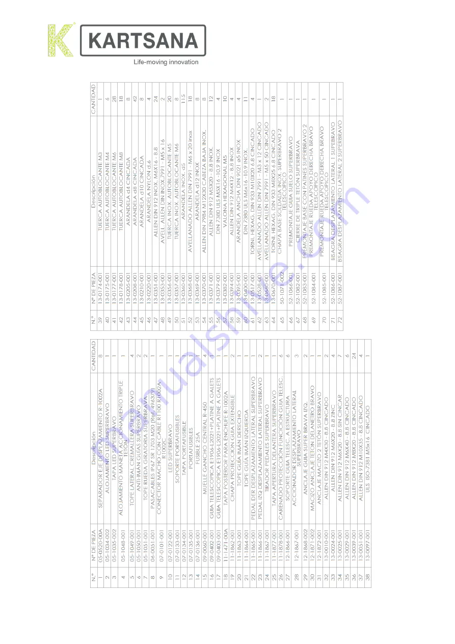 Kartsana SUPERBRAVO 2 Instruction Manual Download Page 22