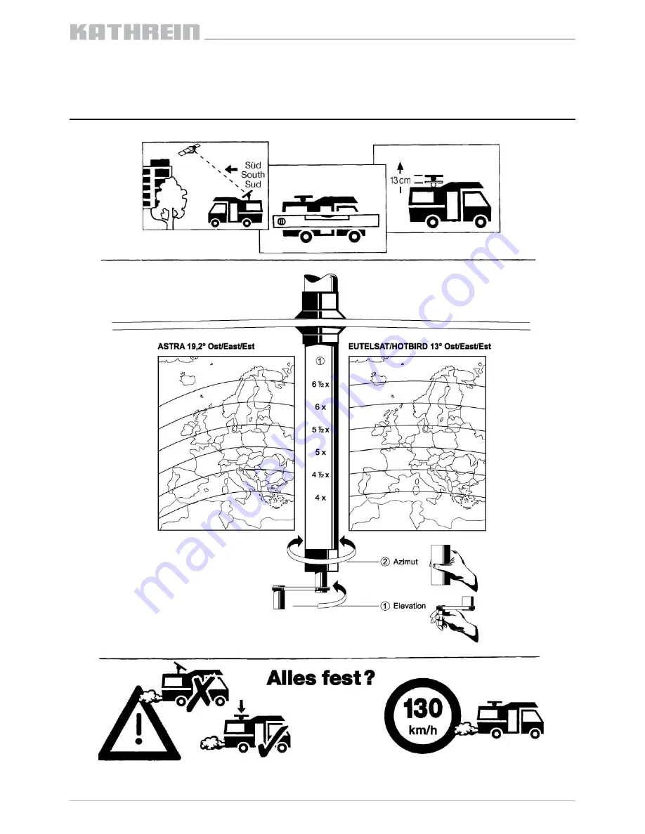 Kathrein BAS 60 Benutzerhandbuch Download Page 12