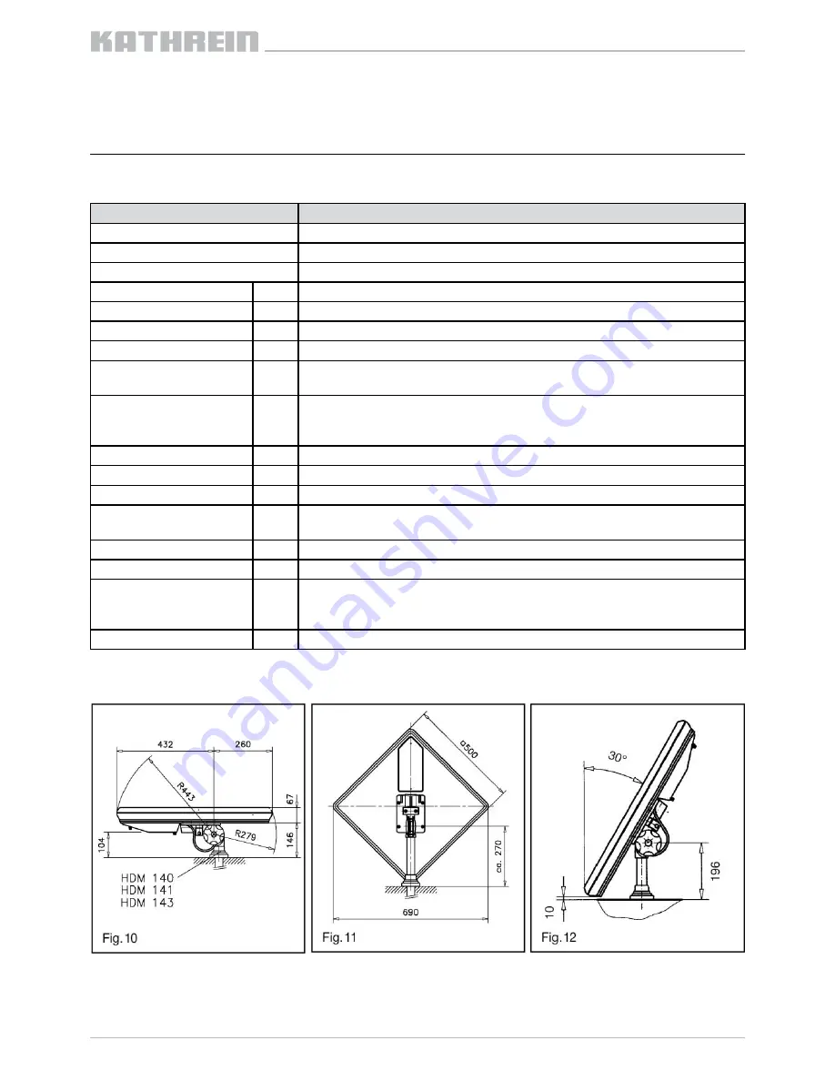 Kathrein BAS 60 Benutzerhandbuch Download Page 31