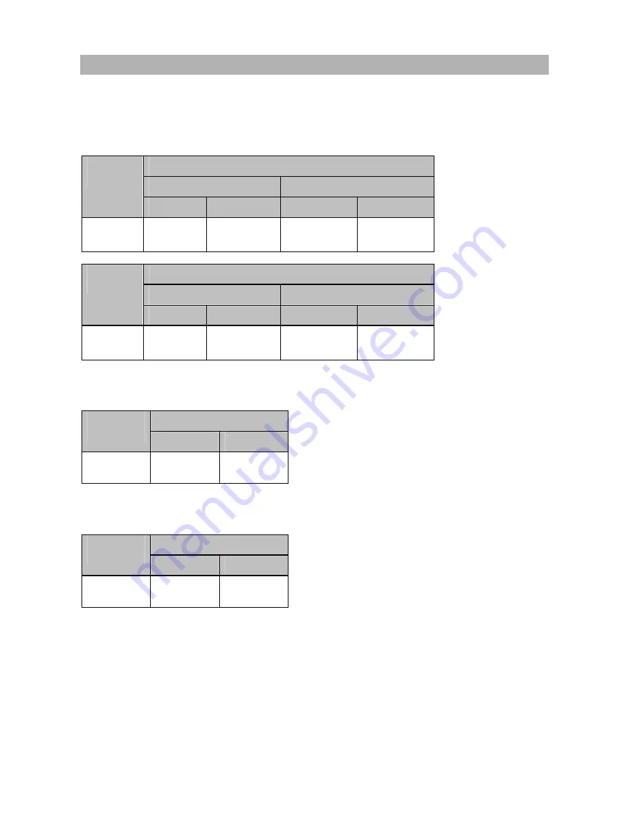 Kathrein MSK 25 Instruction Manual Download Page 48