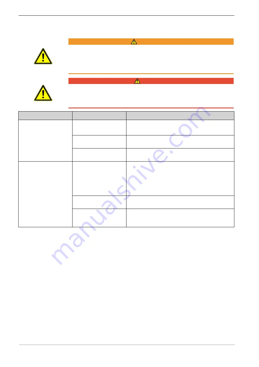 KaVo 9010 Manual Download Page 34