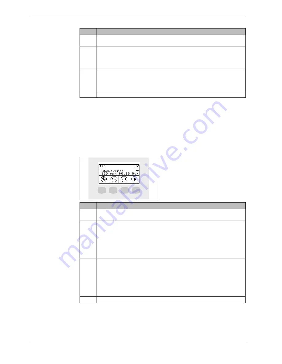 KaVo ESTETICA E30 Instructions For Use Manual Download Page 71