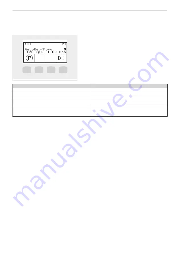 KaVo ESTETICA E30 Short Instructions For Use Download Page 18