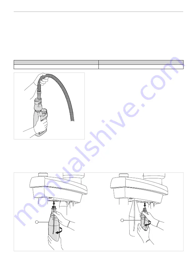 KaVo ESTETICA E30 Short Instructions For Use Download Page 23