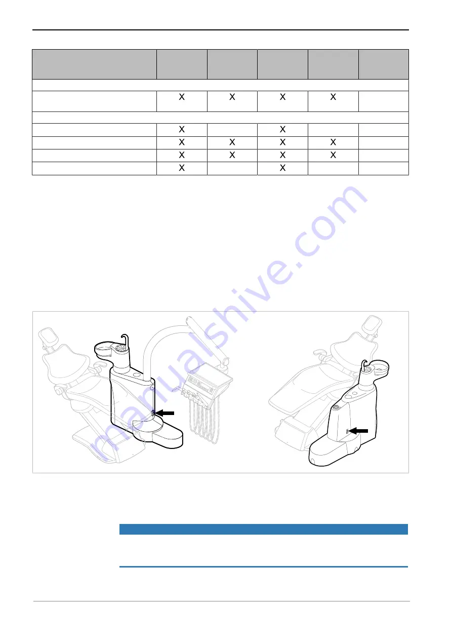 KaVo ESTETICA E50 Life Care Instructions Download Page 8