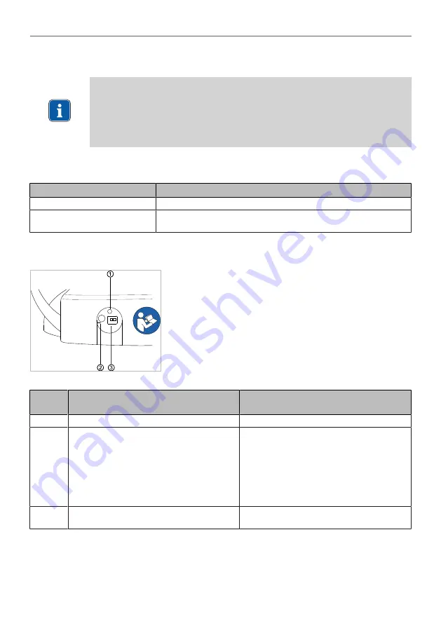 KaVo ESTETICA E70 Vision Short Instructions For Use Download Page 42