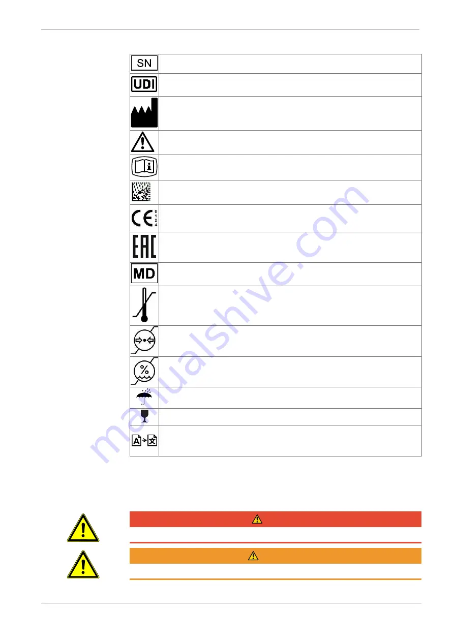 KaVo EXPERTmatic E31 C Instructions For Use Manual Download Page 5