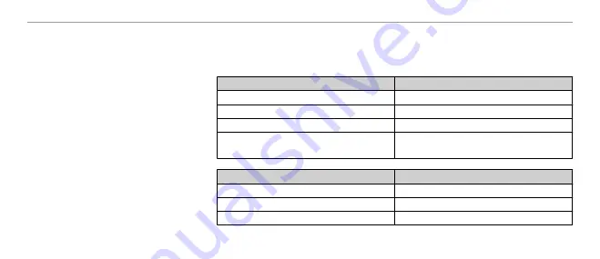 KaVo INTRA 3630 N Instructions For Use Manual Download Page 51