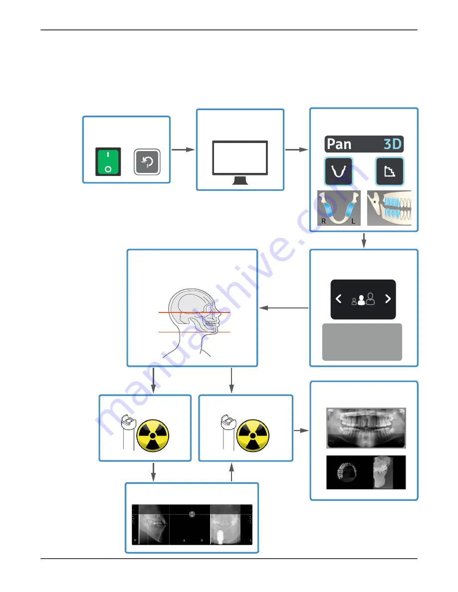 KaVo ORTHOPANTOMOGRAPH OP 3D User And Installation Manual Download Page 33