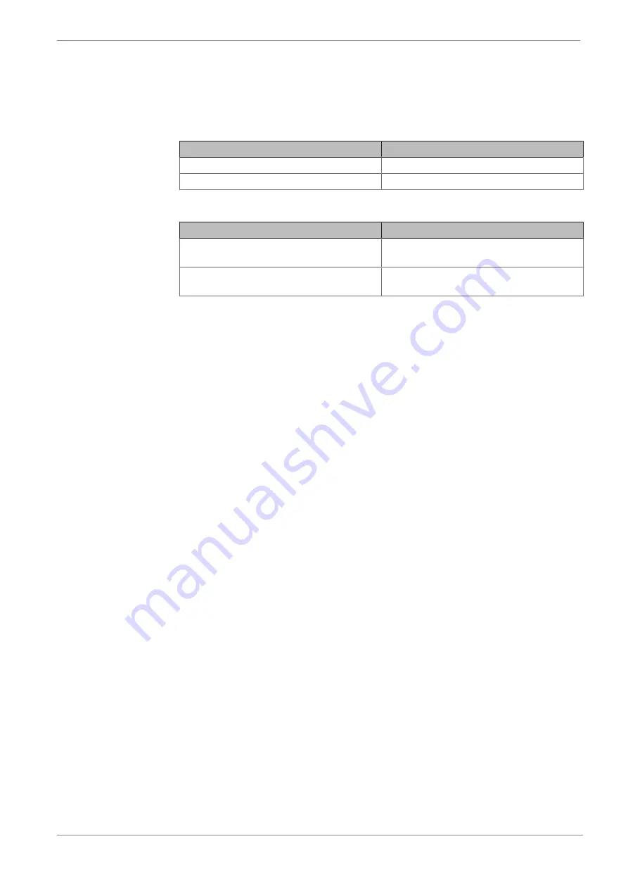 KaVo SONICflex rootplaner 24 Instructions For Use Manual Download Page 19