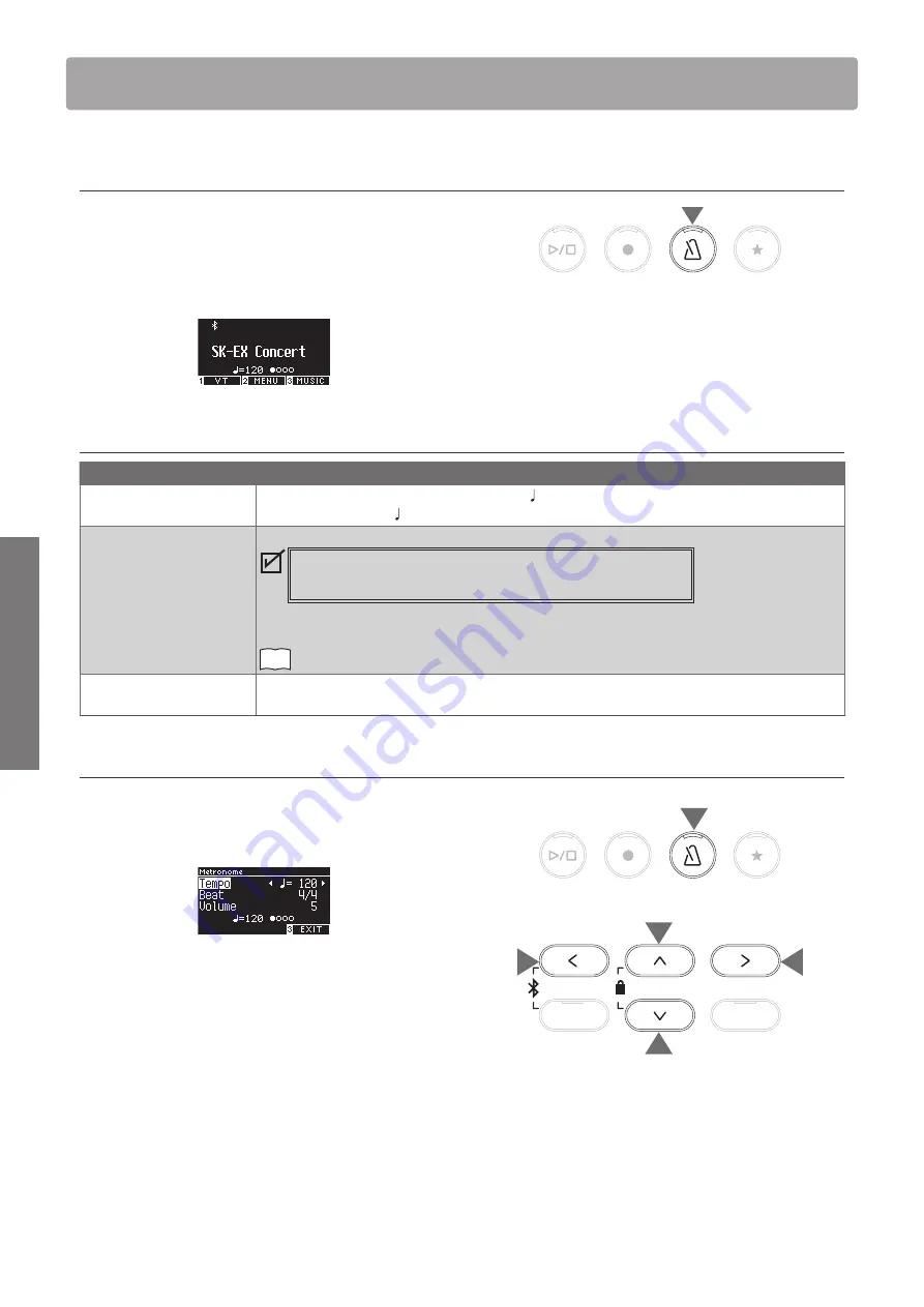 Kawai CN301 Скачать руководство пользователя страница 16