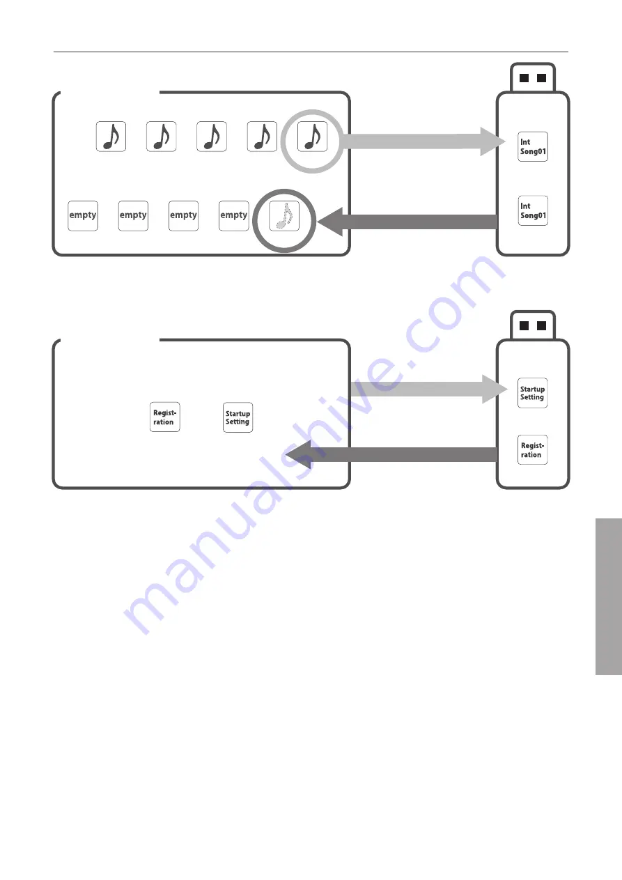 Kawai CN301 Скачать руководство пользователя страница 65