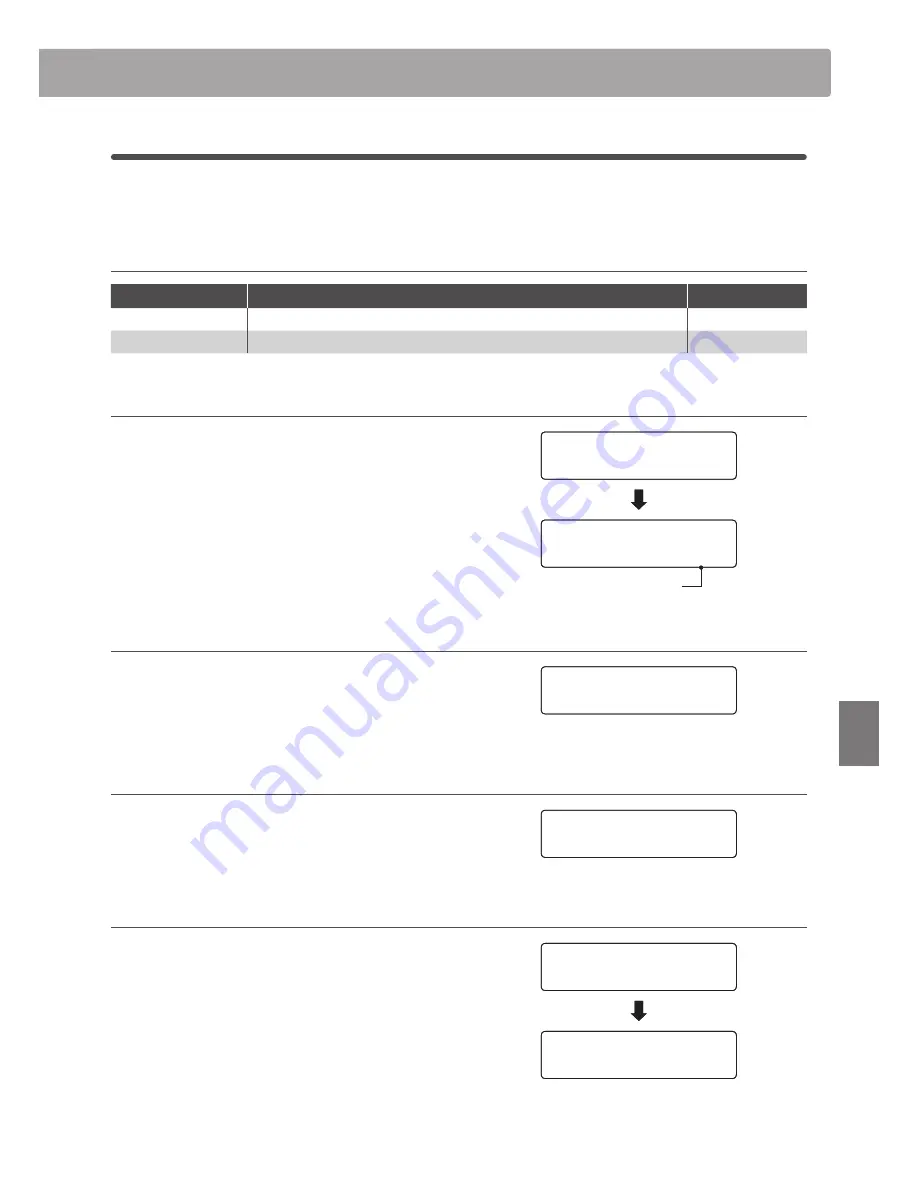 Kawai CN34 Owner'S Manual Download Page 61