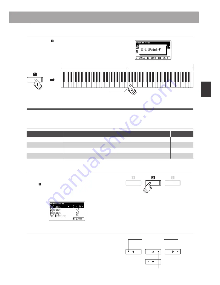 Kawai CN37 Скачать руководство пользователя страница 23