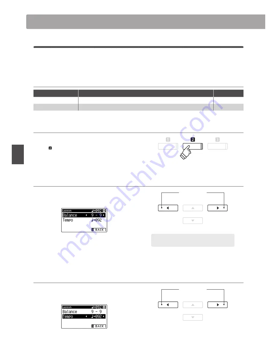 Kawai CN37 Owner'S Manual Download Page 40