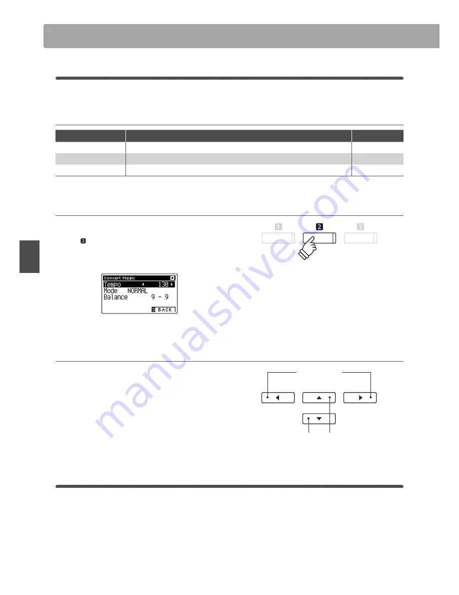 Kawai CN37 Owner'S Manual Download Page 46