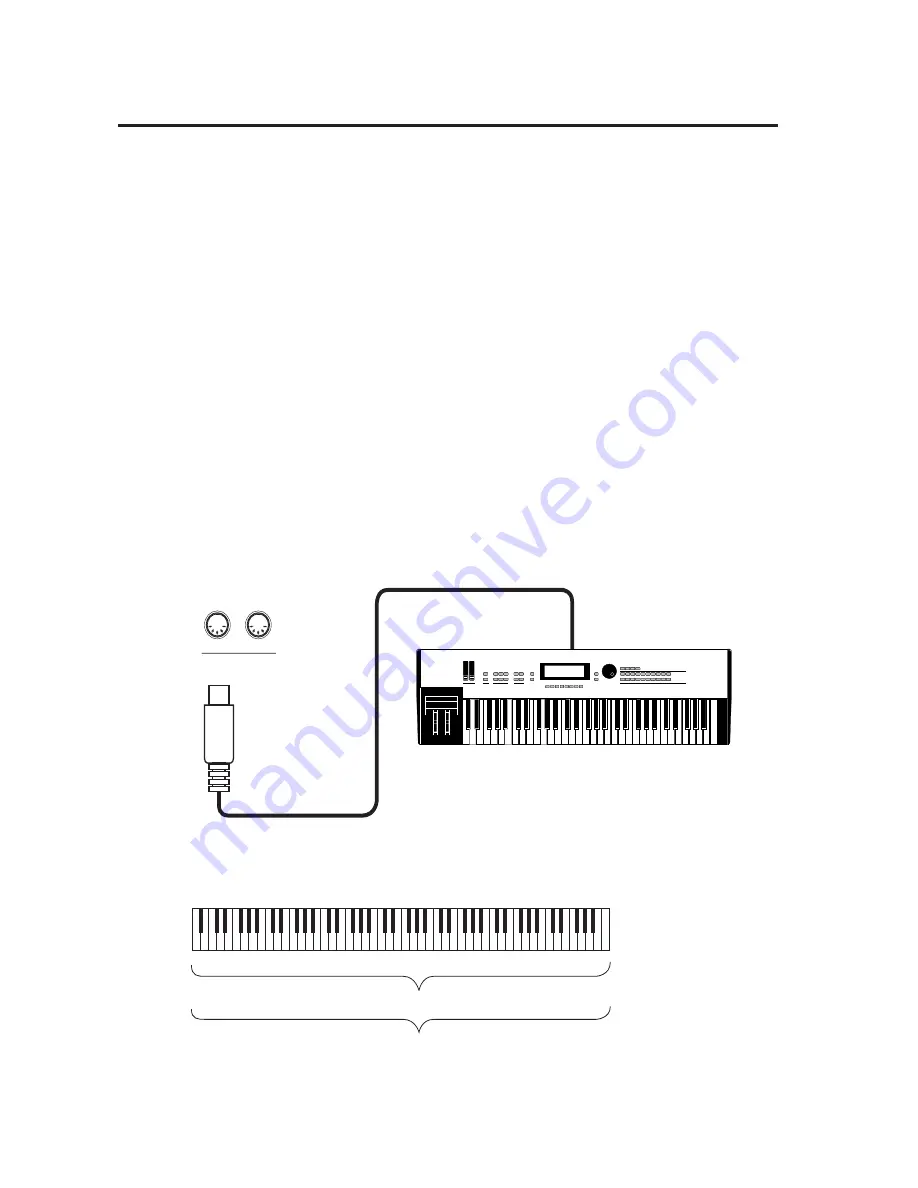 Kawai DP100 Скачать руководство пользователя страница 18