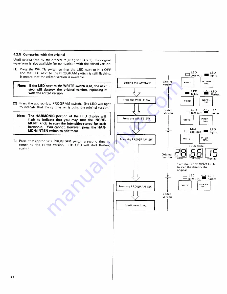 Kawai K3 Owner'S Manual Download Page 34