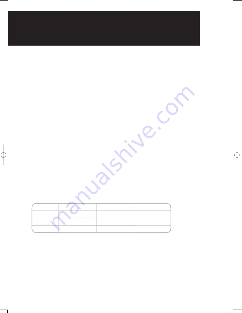 Kawai PR-1 Owner'S Manual Download Page 9