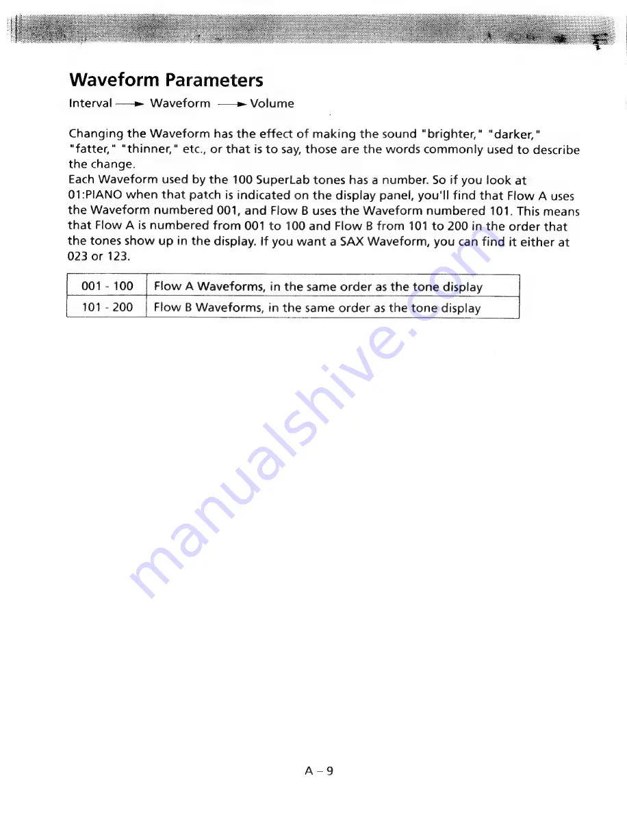 Kawai SUPER LAB FS2000 Owner'S Manual Download Page 50