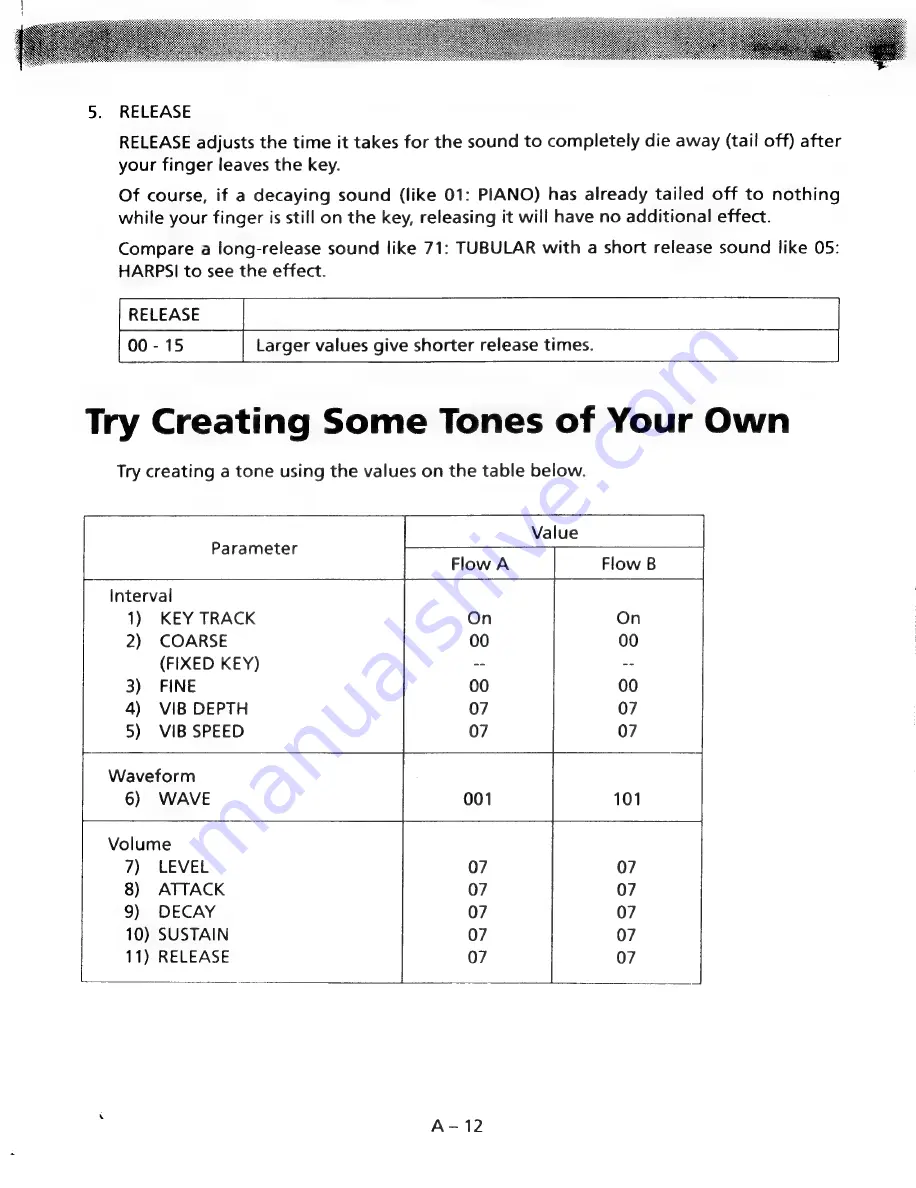 Kawai SUPER LAB FS2000 Owner'S Manual Download Page 53