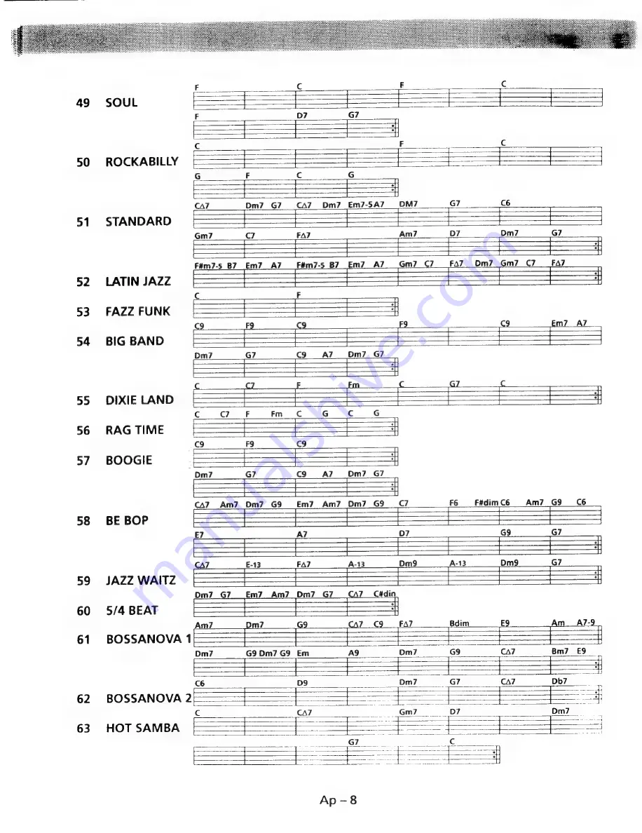 Kawai SUPER LAB FS2000 Owner'S Manual Download Page 96