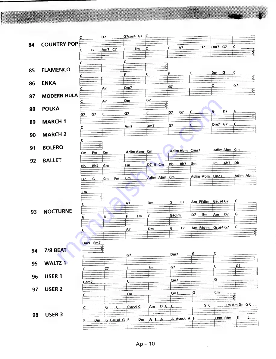 Kawai SUPER LAB FS2000 Owner'S Manual Download Page 98