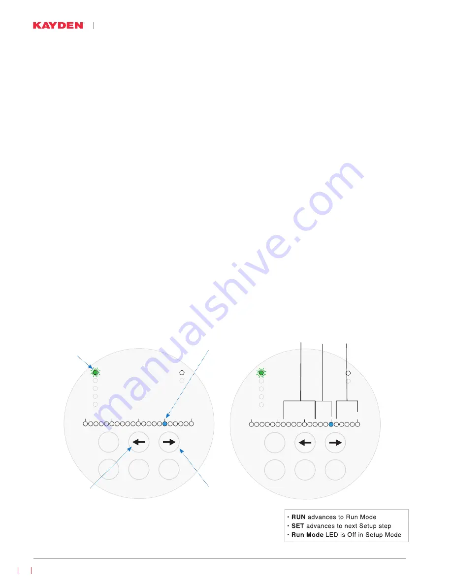 Kayden CLASSIC Series Product Manual Download Page 46