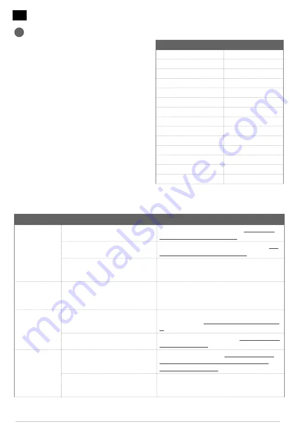 Kayoba 022176 Operating Instructions Manual Download Page 22