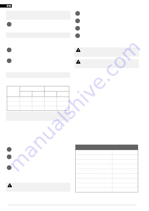 Kayoba 024100 Operating Instructions Manual Download Page 20