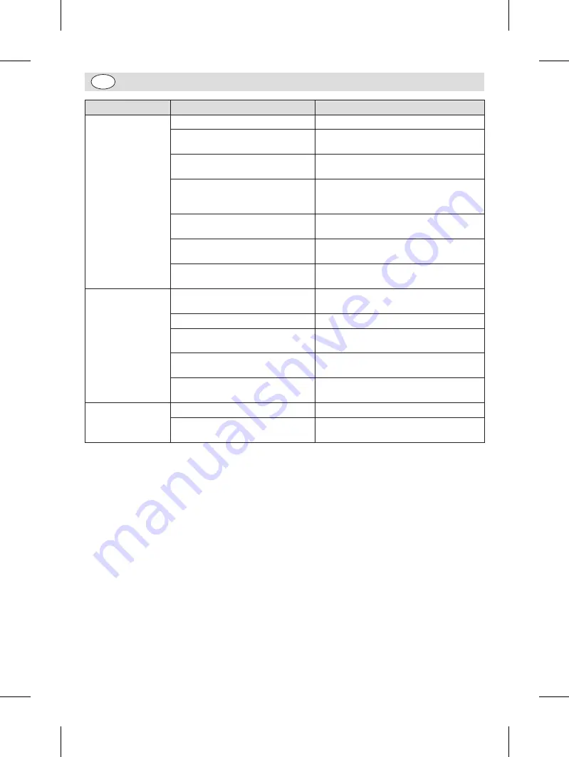 KBS RX2000 Instruction Manual Download Page 43