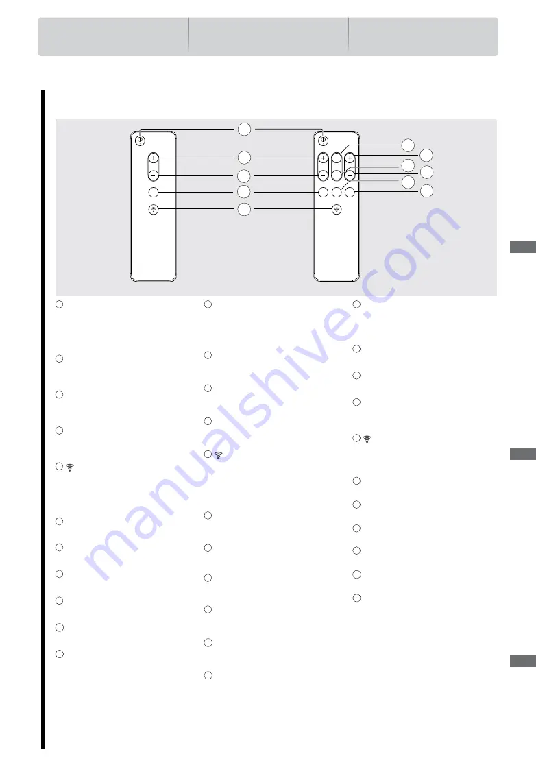 KDK K15YC Operating And Installation Instructions Download Page 21