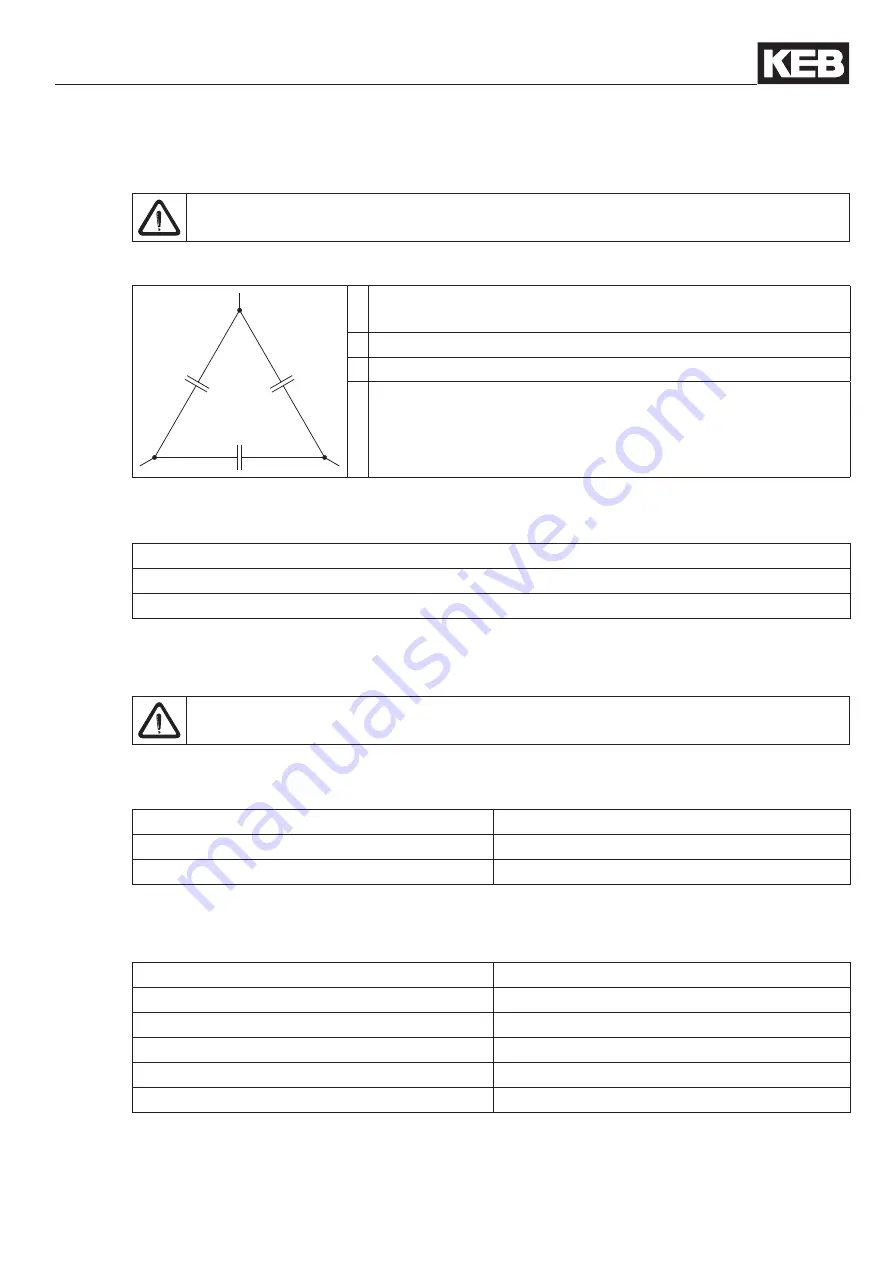 KEB COMBILINE Service Manual Download Page 5