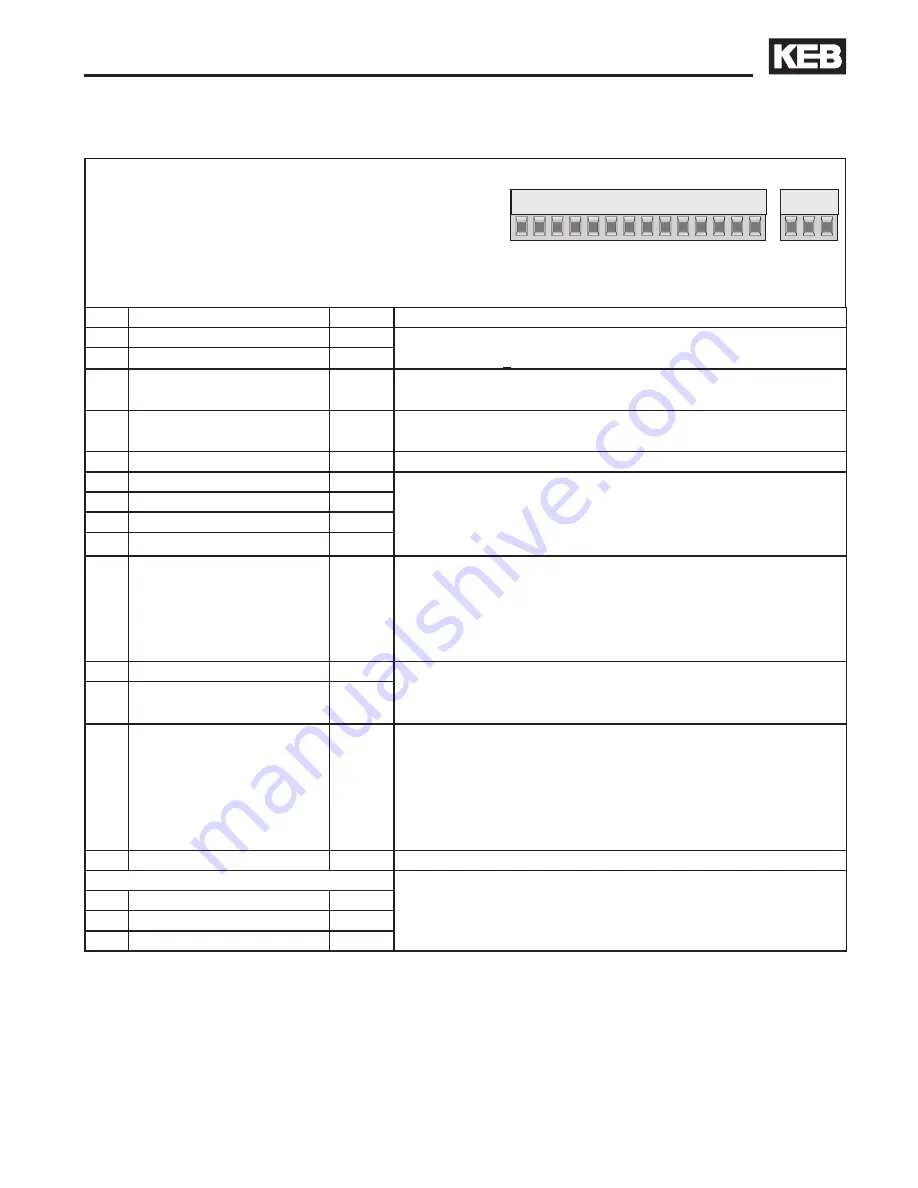 KEB COMBIVERT F5 Servo Installation Manual Download Page 17