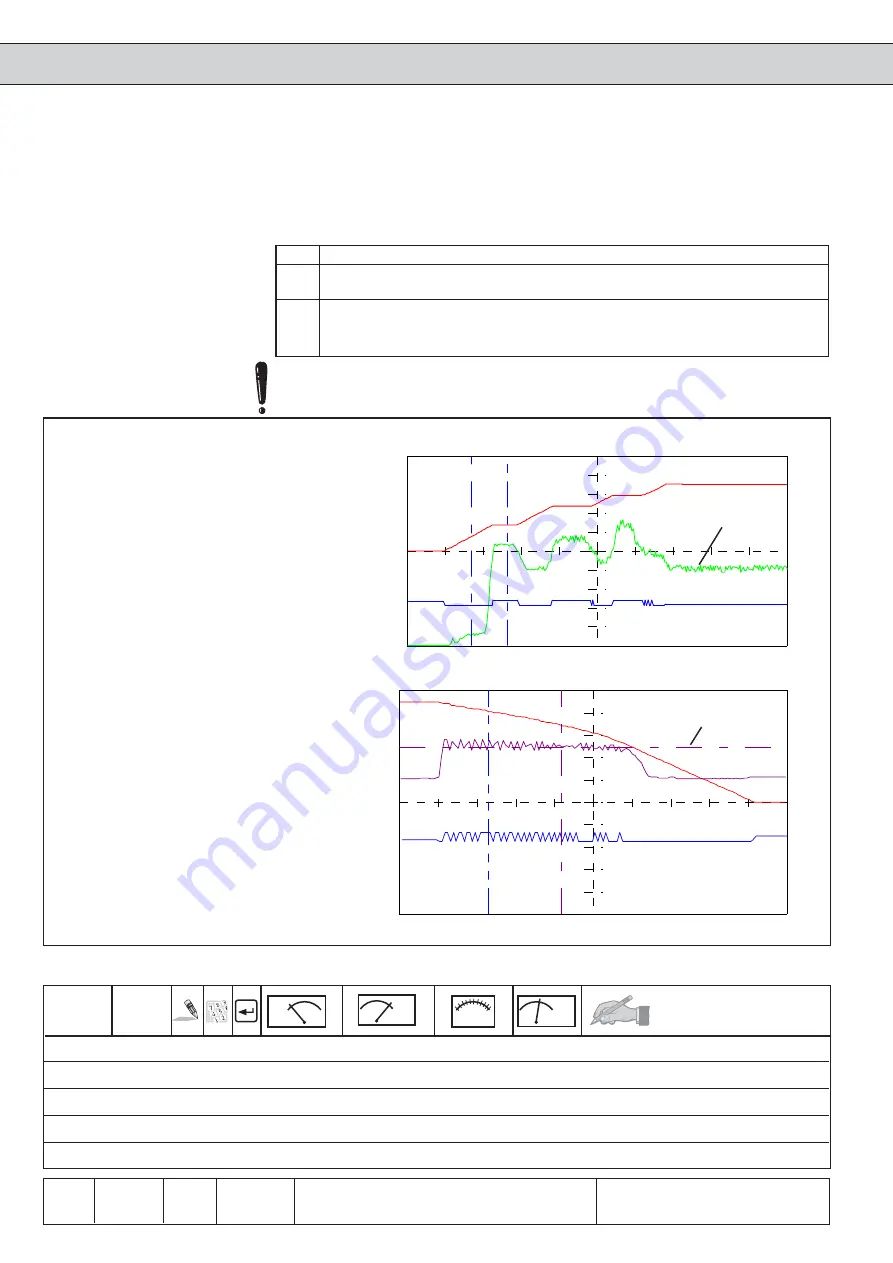 KEB COMBIVERT F5 Applications Manual Download Page 206