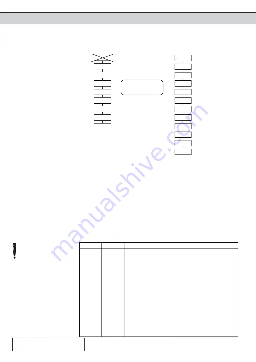 KEB COMBIVERT F5 Applications Manual Download Page 226