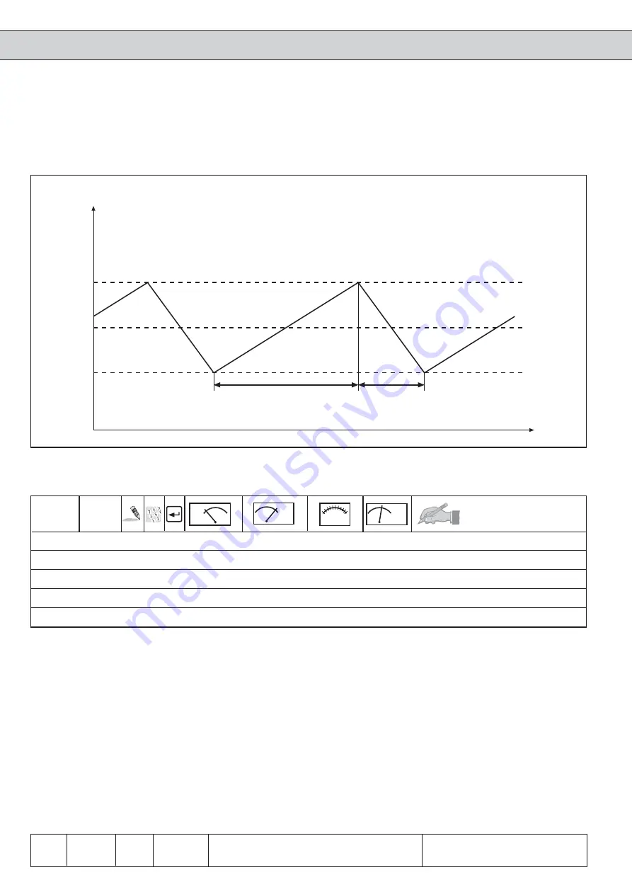 KEB COMBIVERT F5 Applications Manual Download Page 260