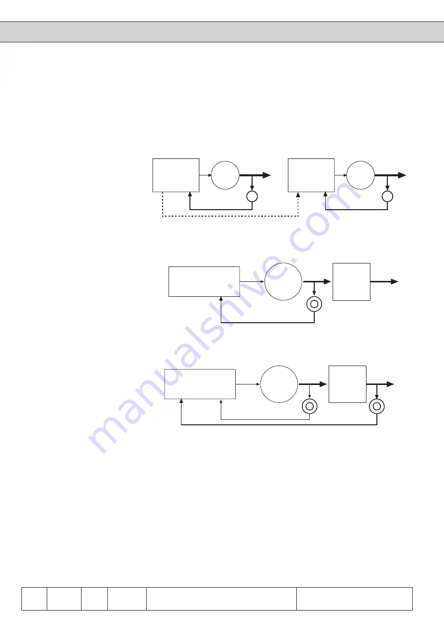 KEB COMBIVERT F5 Applications Manual Download Page 296