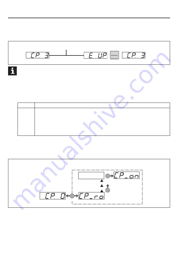 KEB COMBIVERT F5 Installation Manualline Download Page 20