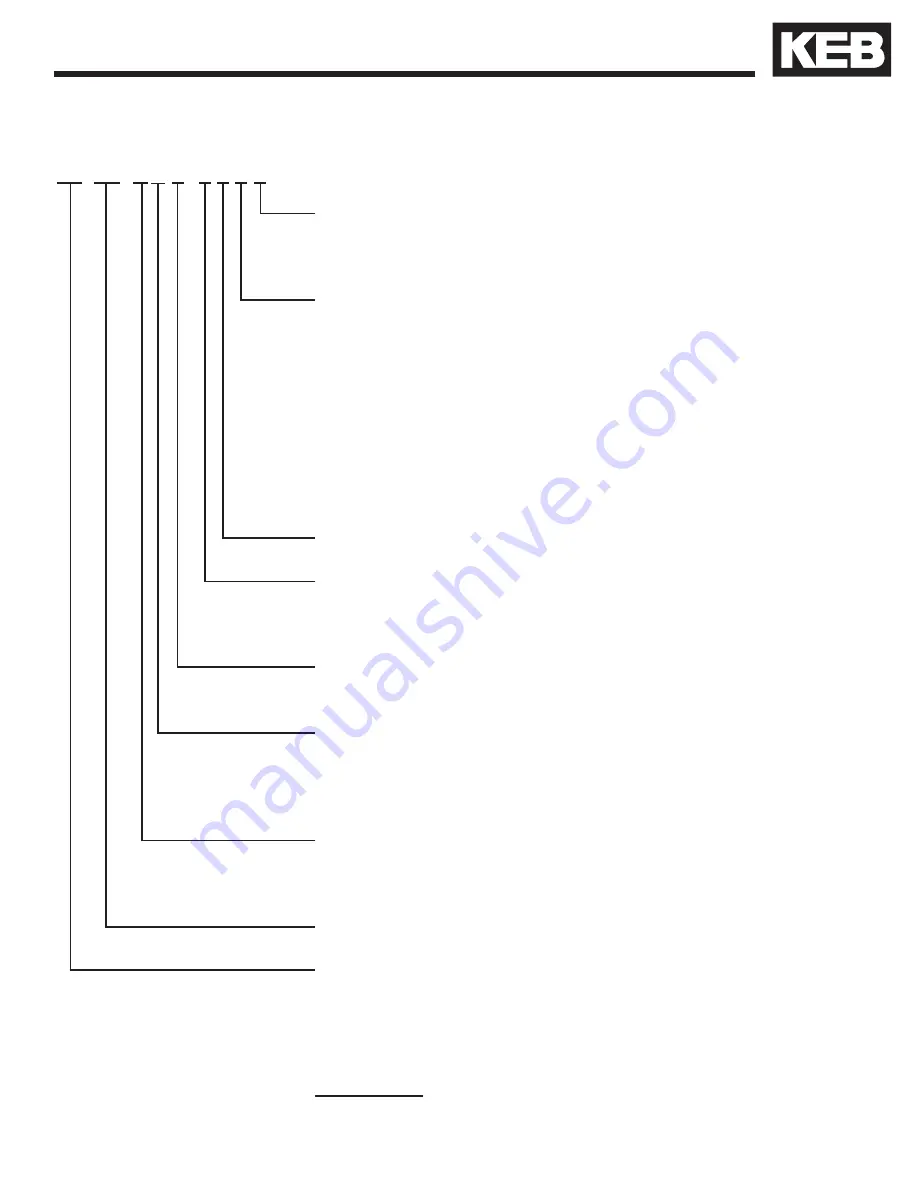 KEB COMBIVERT F5 Operation Manual Download Page 23