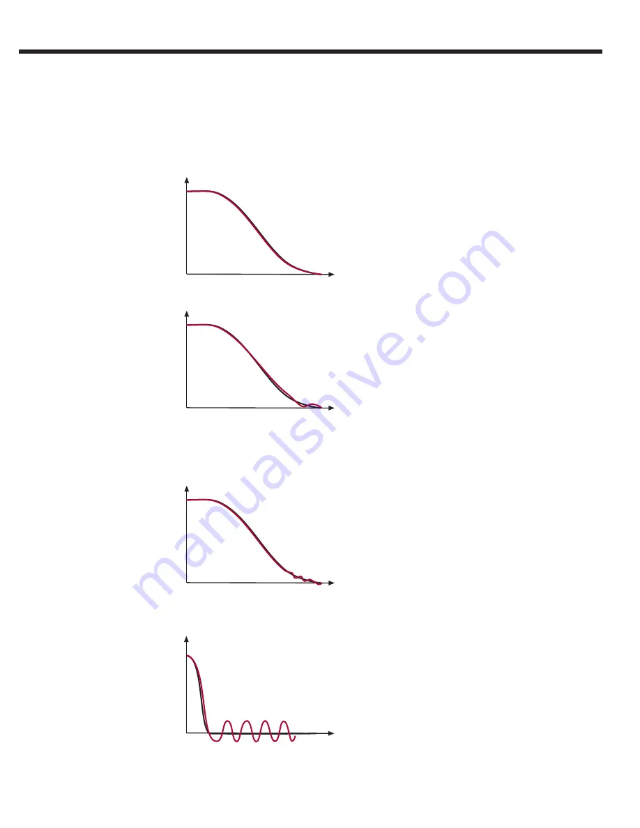 KEB COMBIVERT F5 Reference Manual Download Page 190