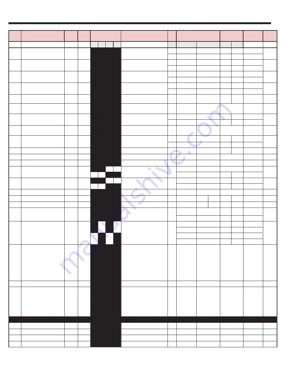 KEB COMBIVERT F5 Reference Manual Download Page 316