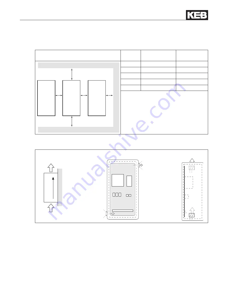 KEB COMBIVERT G6 series Installation Manual Download Page 13