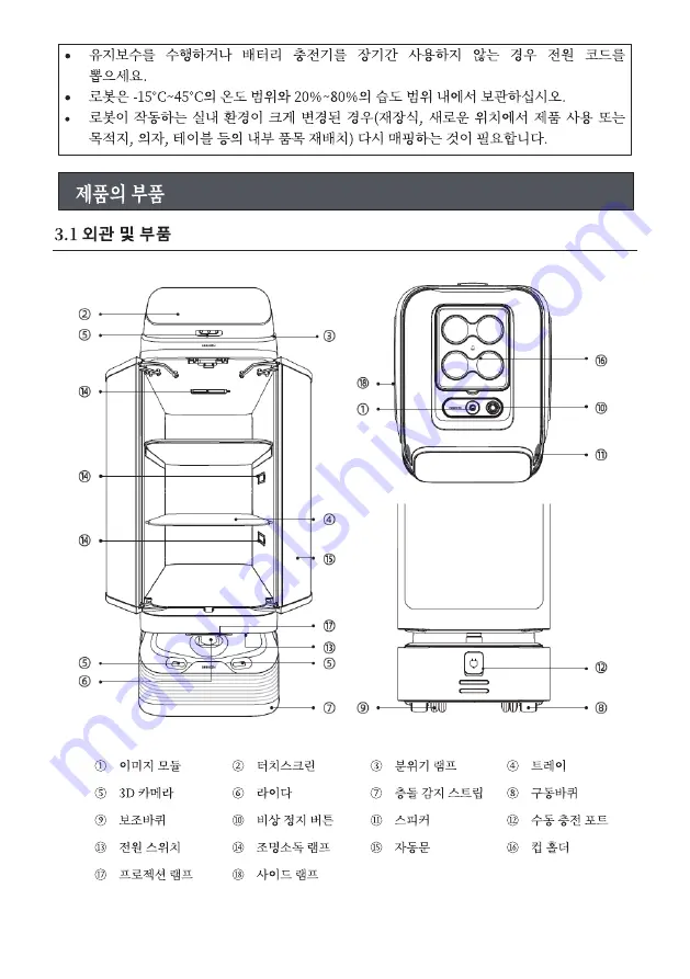 Keenon Robotics DINERBOT T3 User Manual Download Page 30