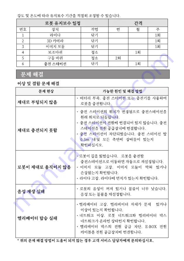 Keenon Robotics DINERBOT T3 User Manual Download Page 35