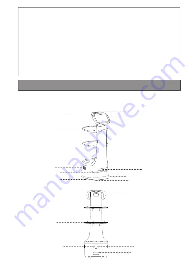 Keenon Robotics DINERBOT T8 User Manual Download Page 8